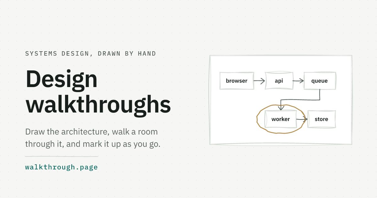 Design Walkthroughs